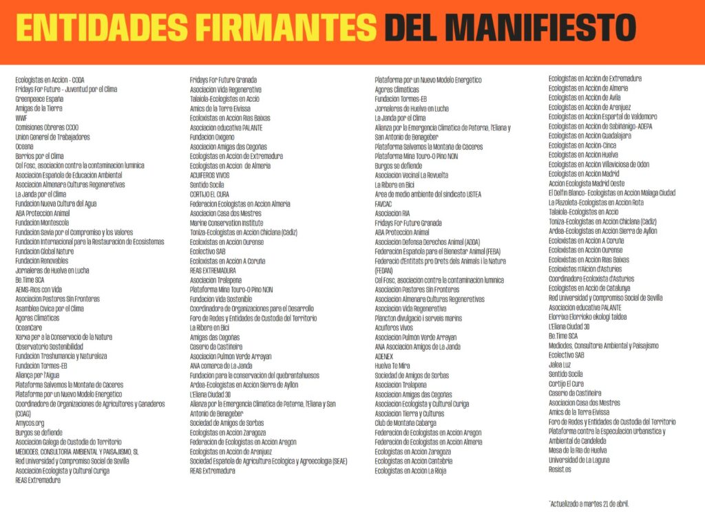 Entidades firmantes del manifiesto.